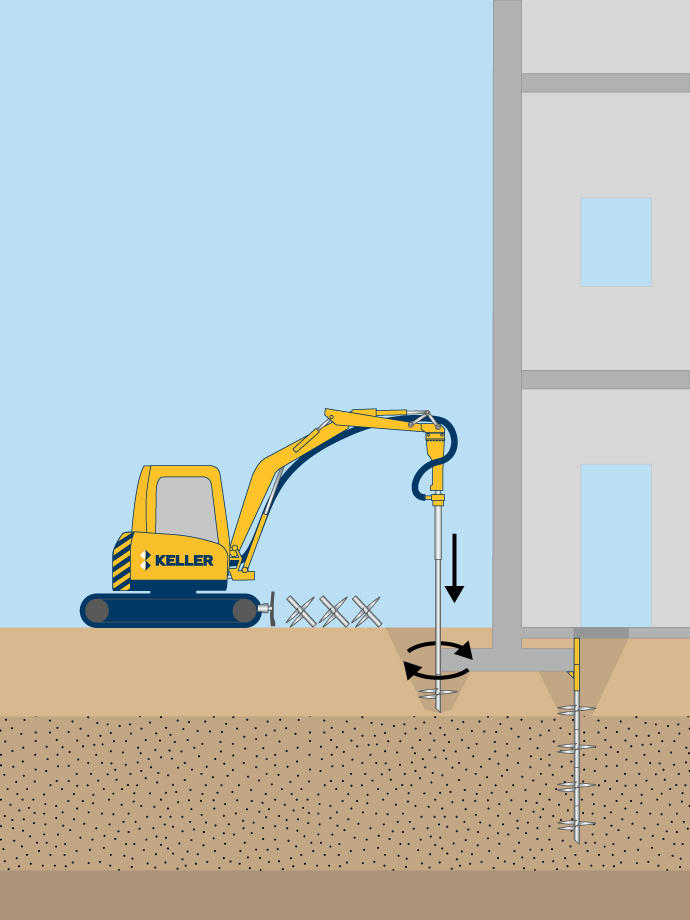 Helical screw pile technique image
