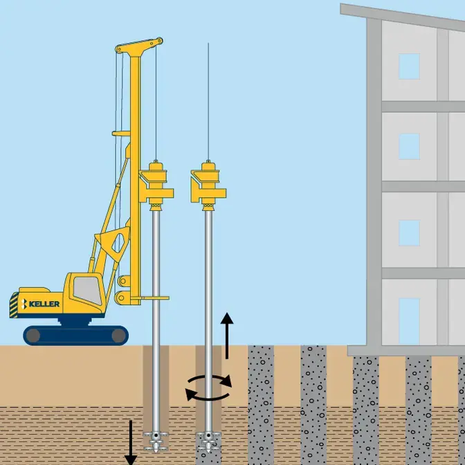 Dry soil mixing technique image
