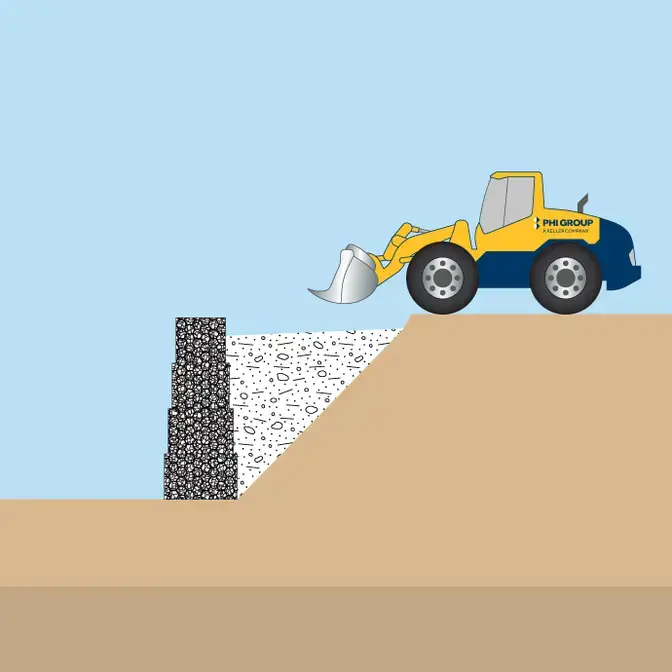 Gabions technique image