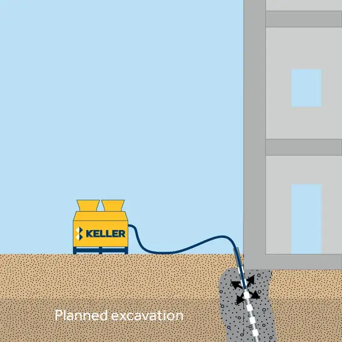 Permeation grouting technique image