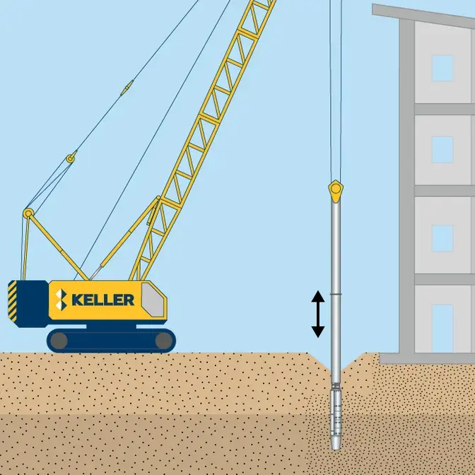 Vibro compaction technique image