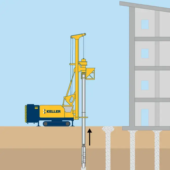 Vibro concrete columns technique image