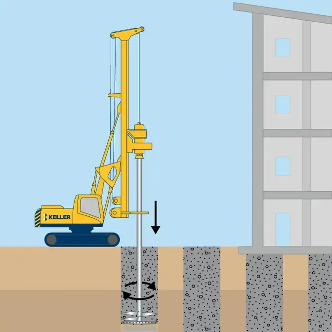 Wet soil mixing technique image