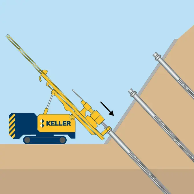 Anchors technique image