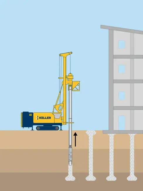 Vibro concrete columns technique image