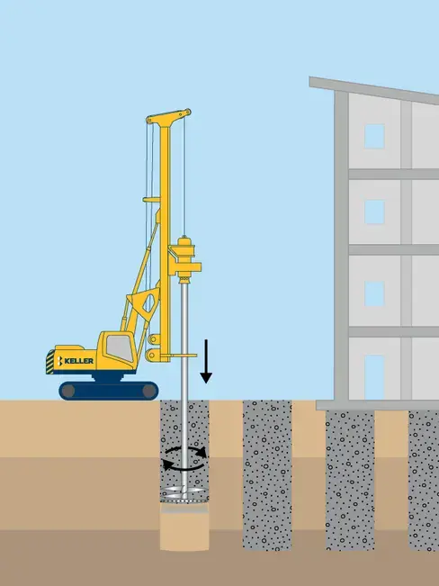 Wet soil mixing technique image