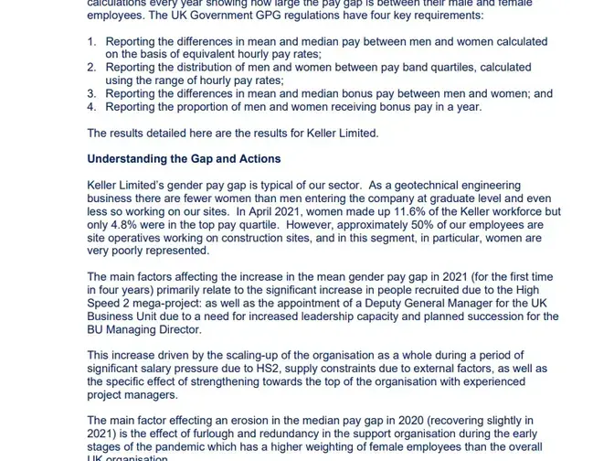 Keller Gender Pay Gap Report 2021