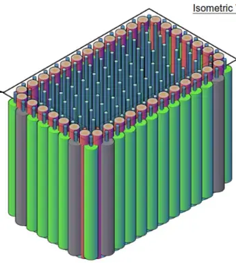 Secant box 3D