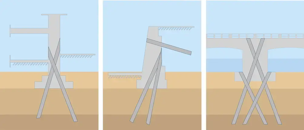 Pali Radice applications for buildings, retaining walls/abutments and bridges