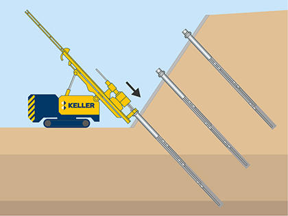 Slope stabilisation solution image