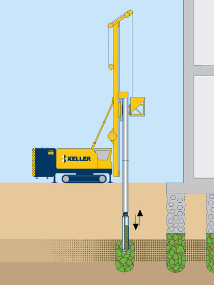 Environmental stone columns