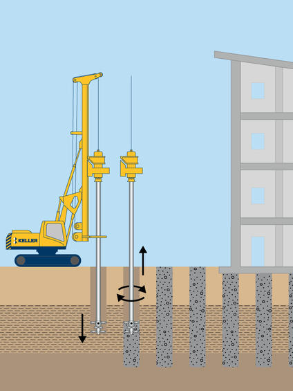 Dry soil mixing technique image