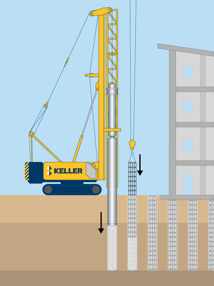 Driven cast in-situ piles technique image