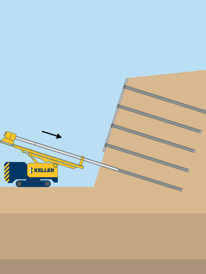 SnailPlus Soil Nail Walls Design Software - DeepExcavation