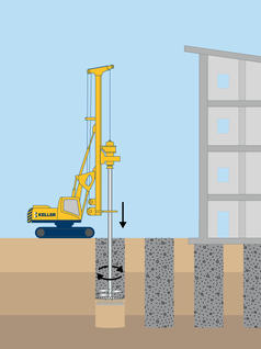 Wet soil mixing technique image