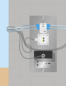 Instrumentation and monitoring technique family image